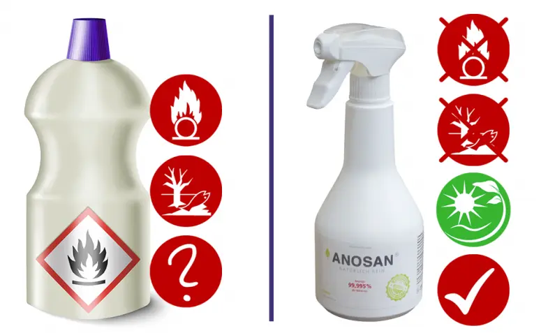 Wie wirksam ist eigentlich Spiritus gegen Schimmel?